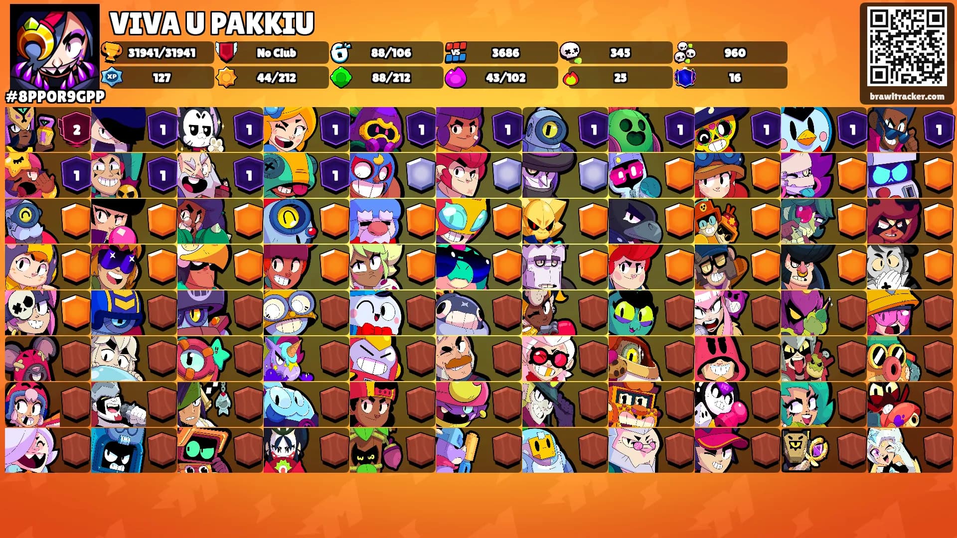 VIVA U PAKKIU's Ranks