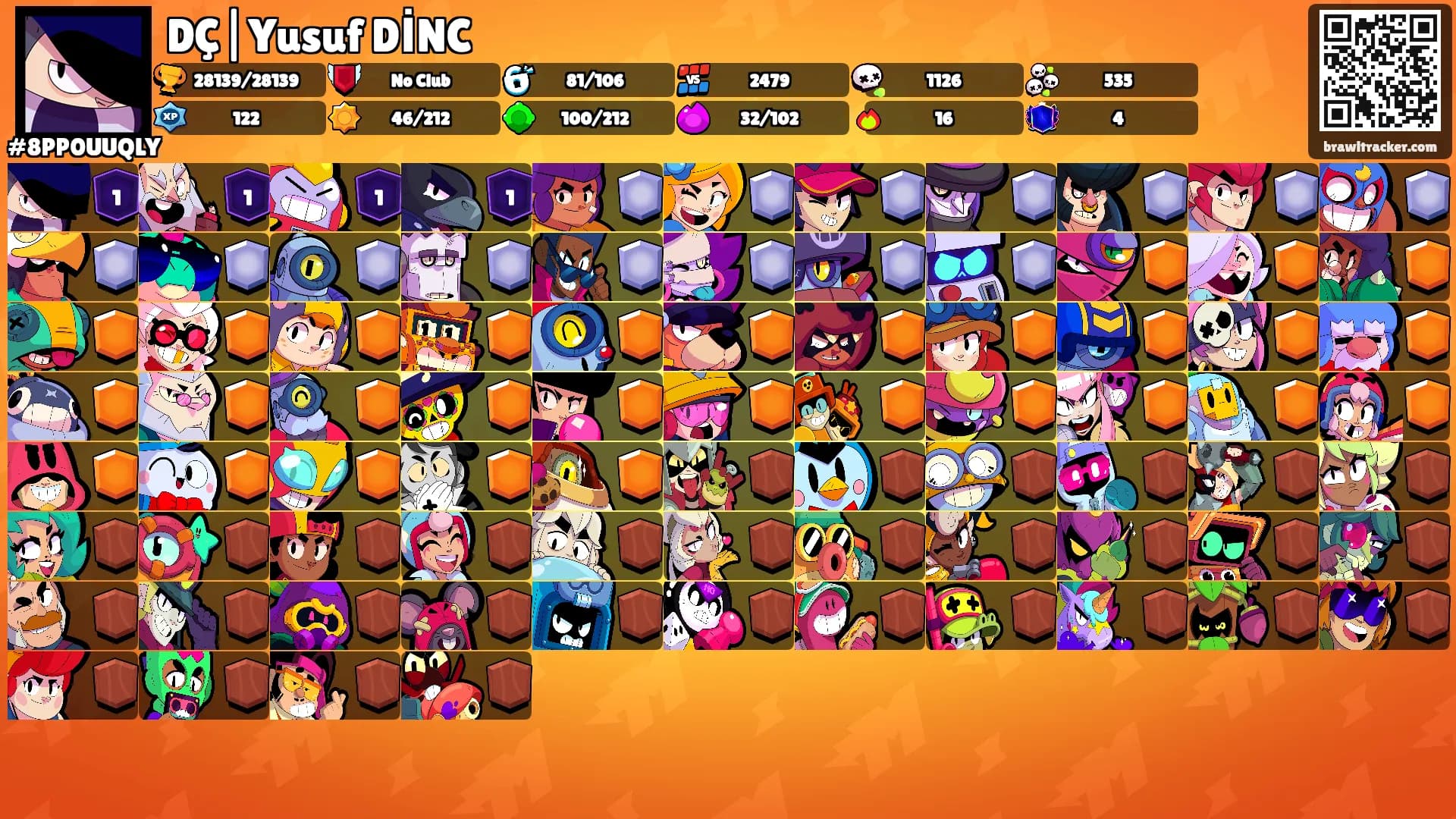 DÇ|Yusuf DİNC's Ranks