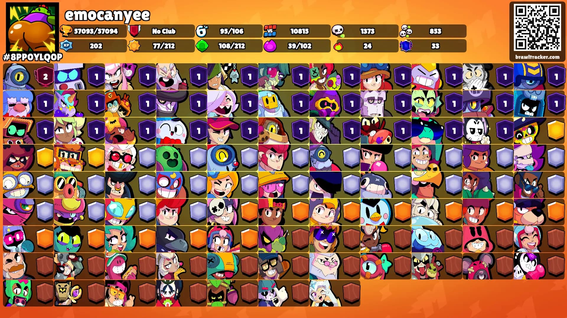 emocanyee's Ranks