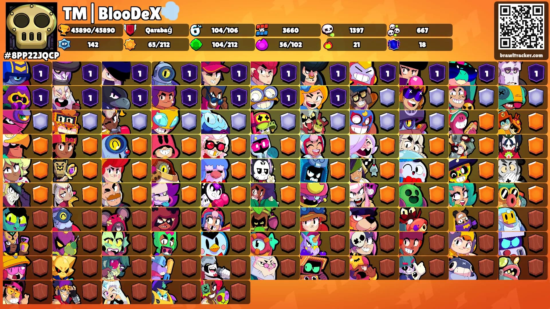 TM|BlooDeX💨's Ranks