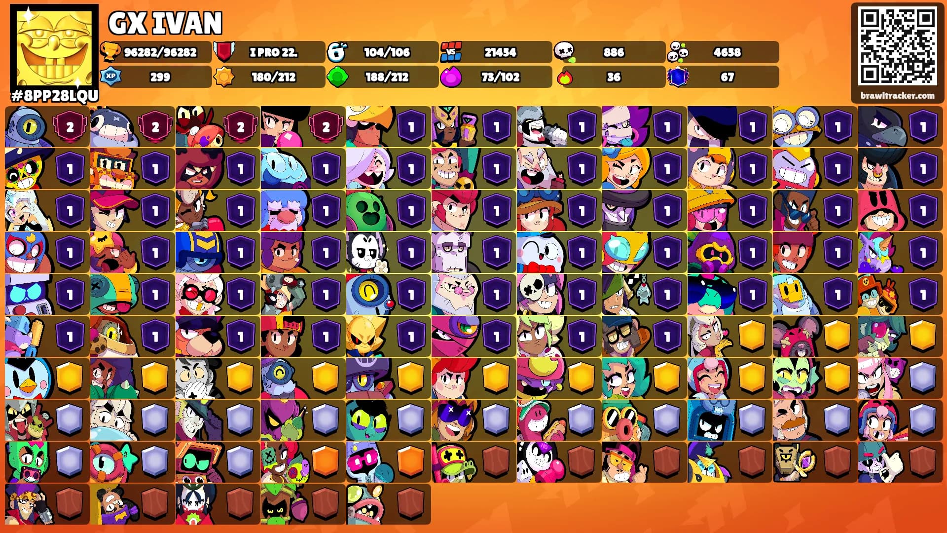 GX IVAN's Ranks