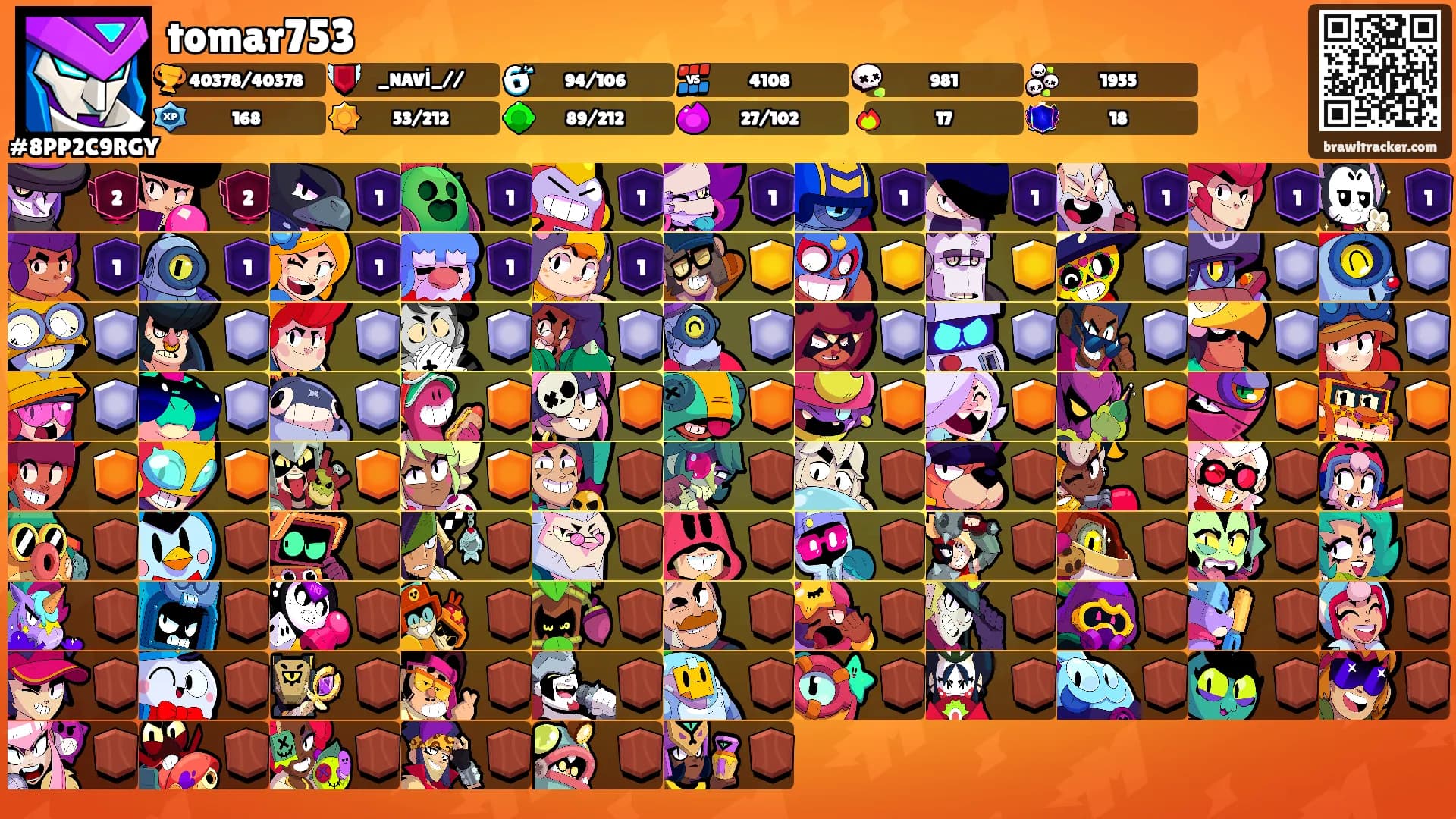 tomar753's Ranks