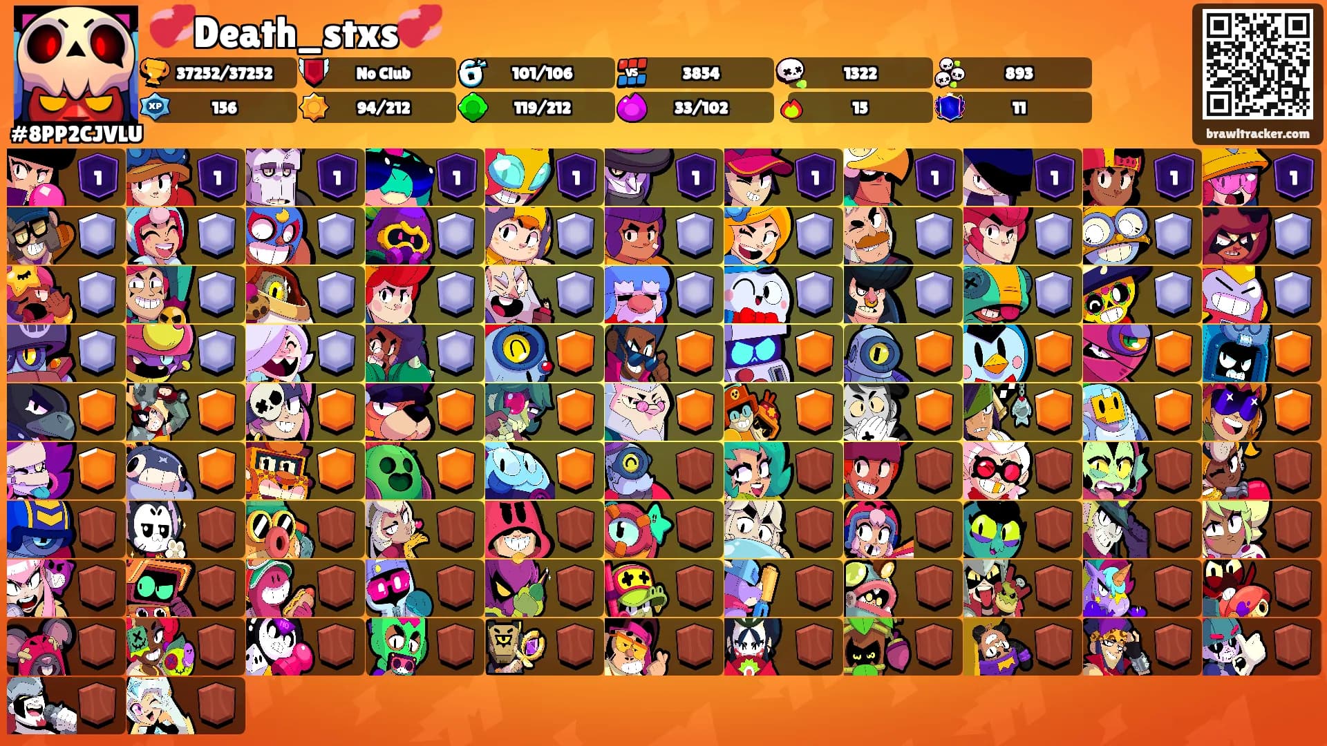 💞Death_stxs💞's Ranks