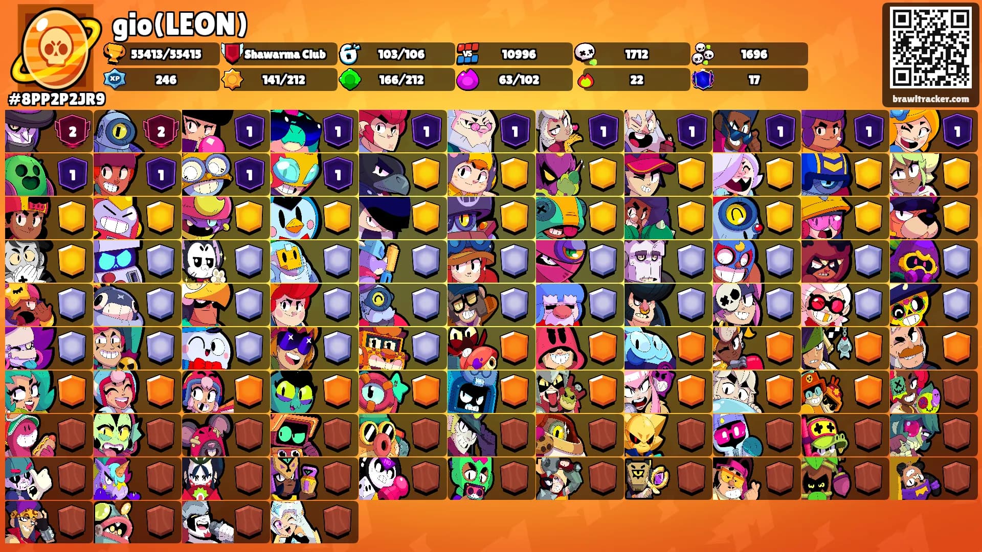 gio(LEON)'s Ranks