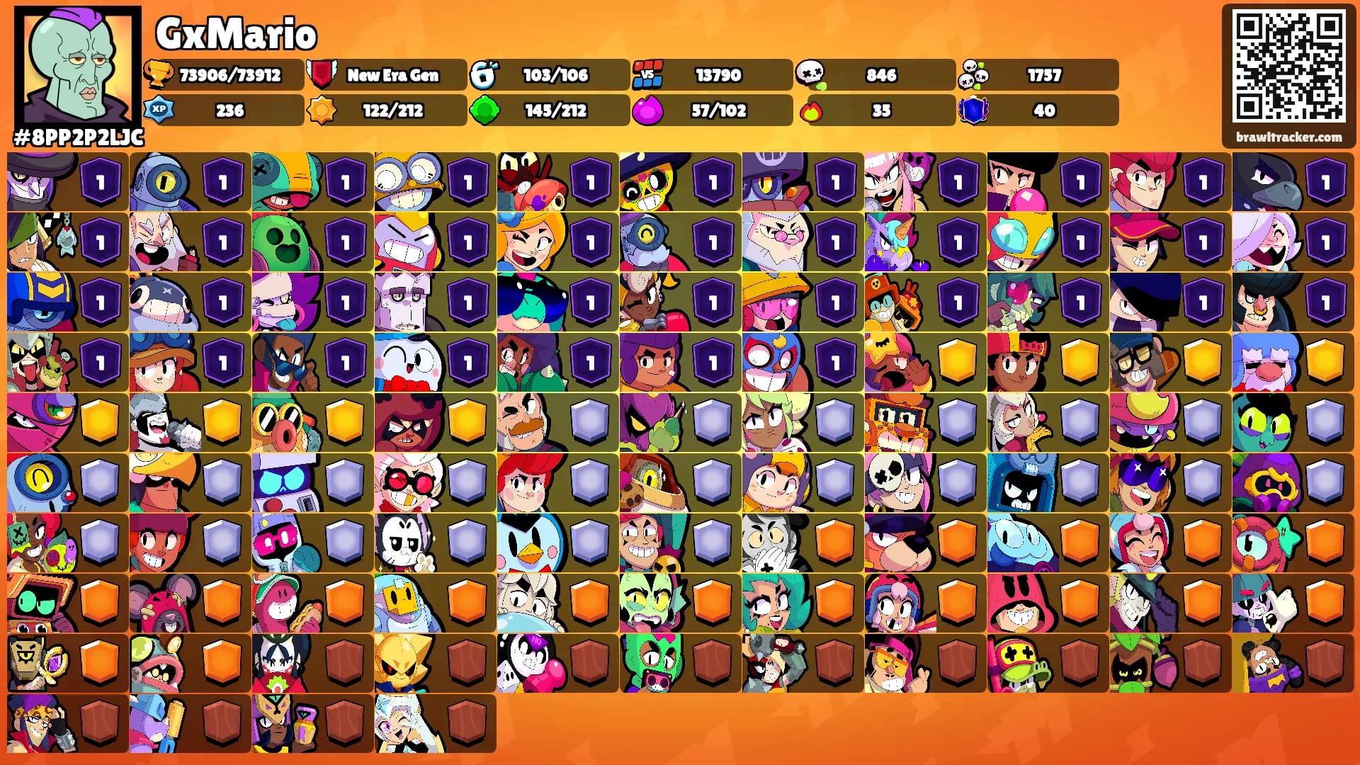 GxMario's Ranks
