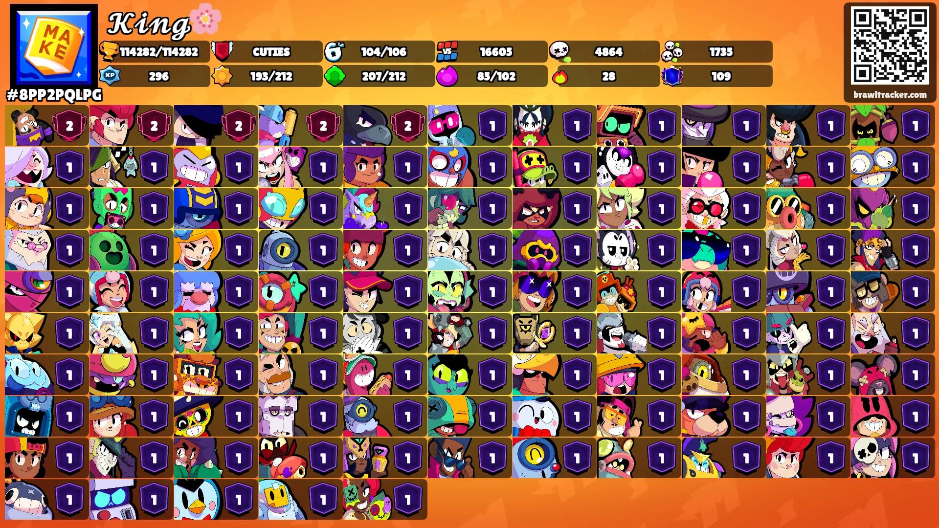 𝓚𝓲𝓷𝓰🌸's Ranks