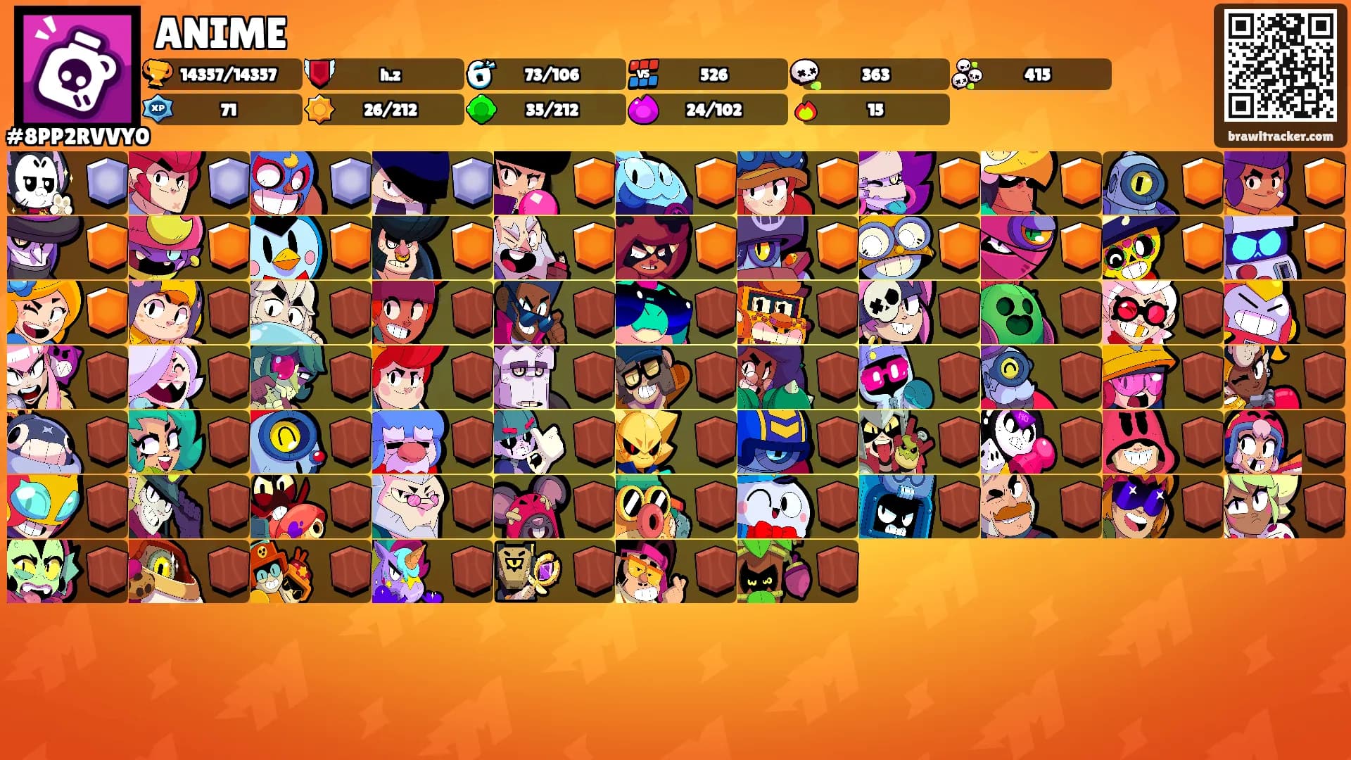 ANIME's Ranks