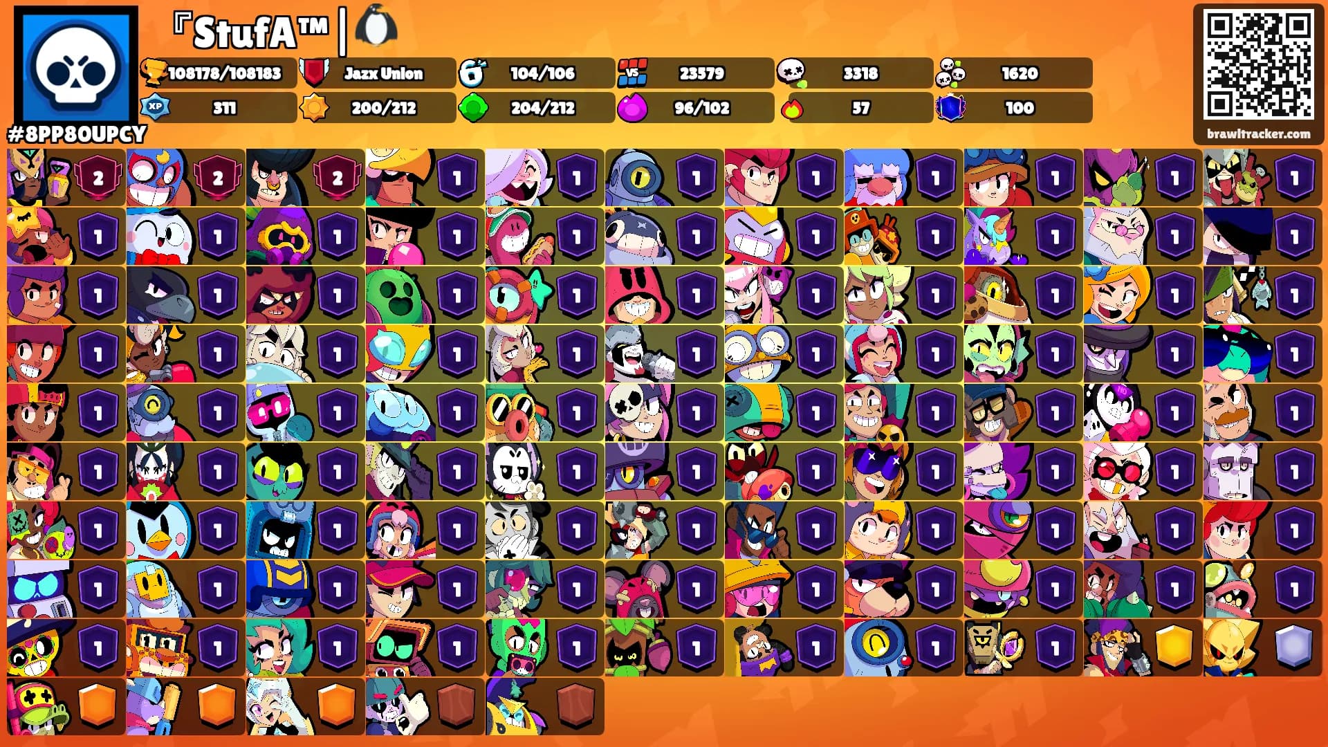 『StufA™|🐧's Ranks