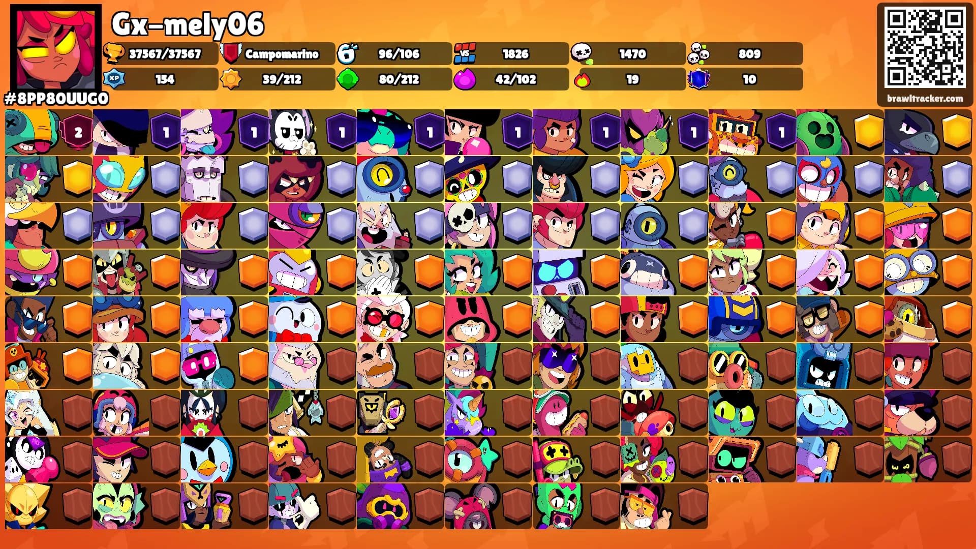 Gx-mely06's Ranks