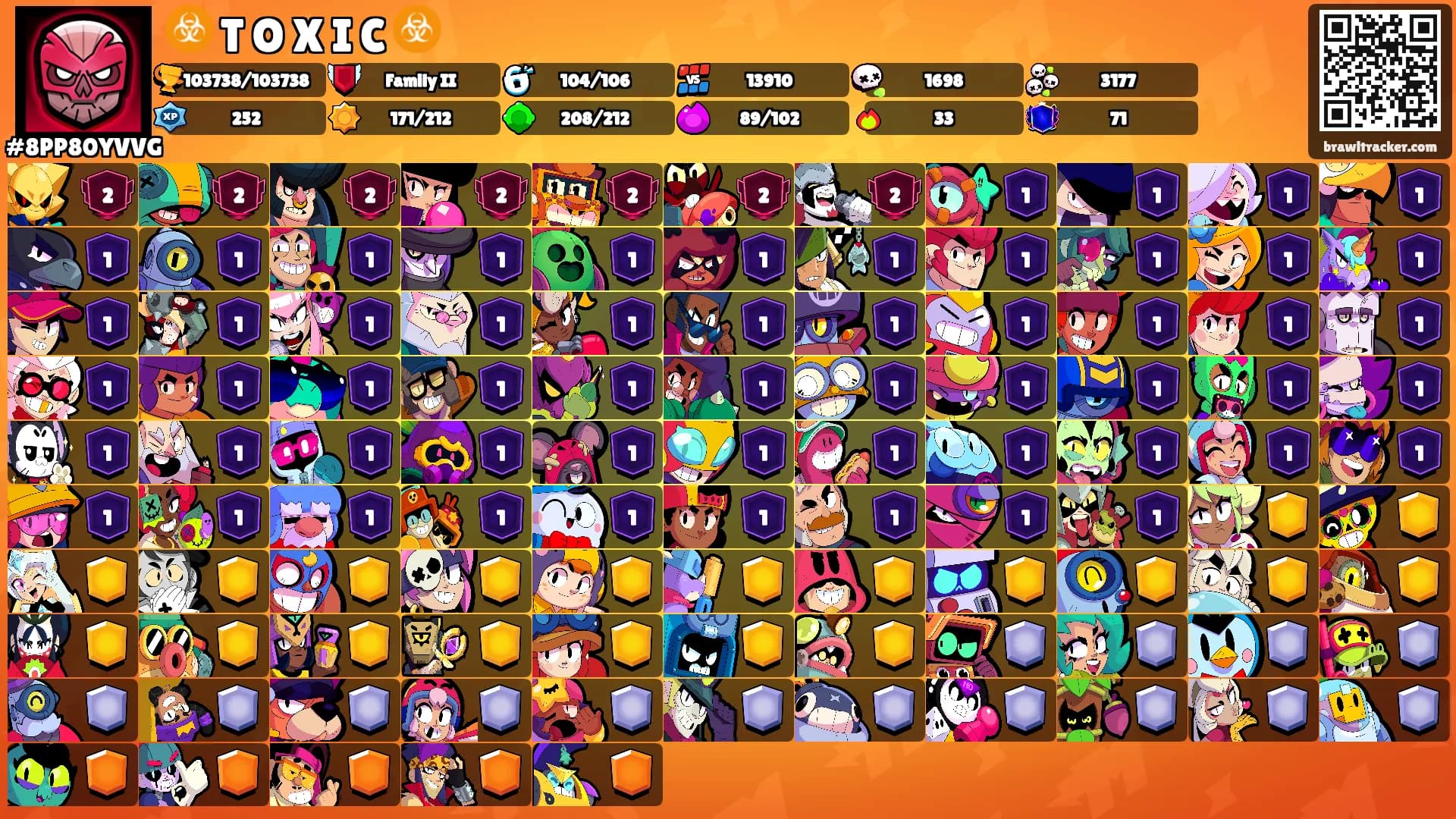 ☣️ T O X I C ☣️'s Ranks
