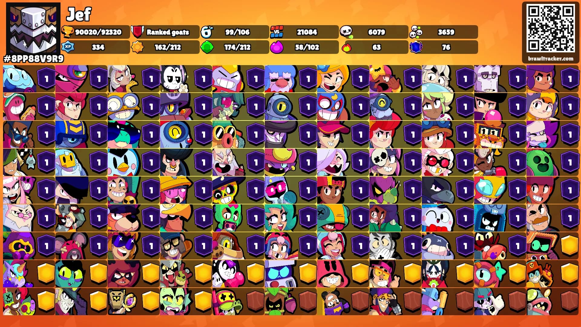 Jef's Ranks