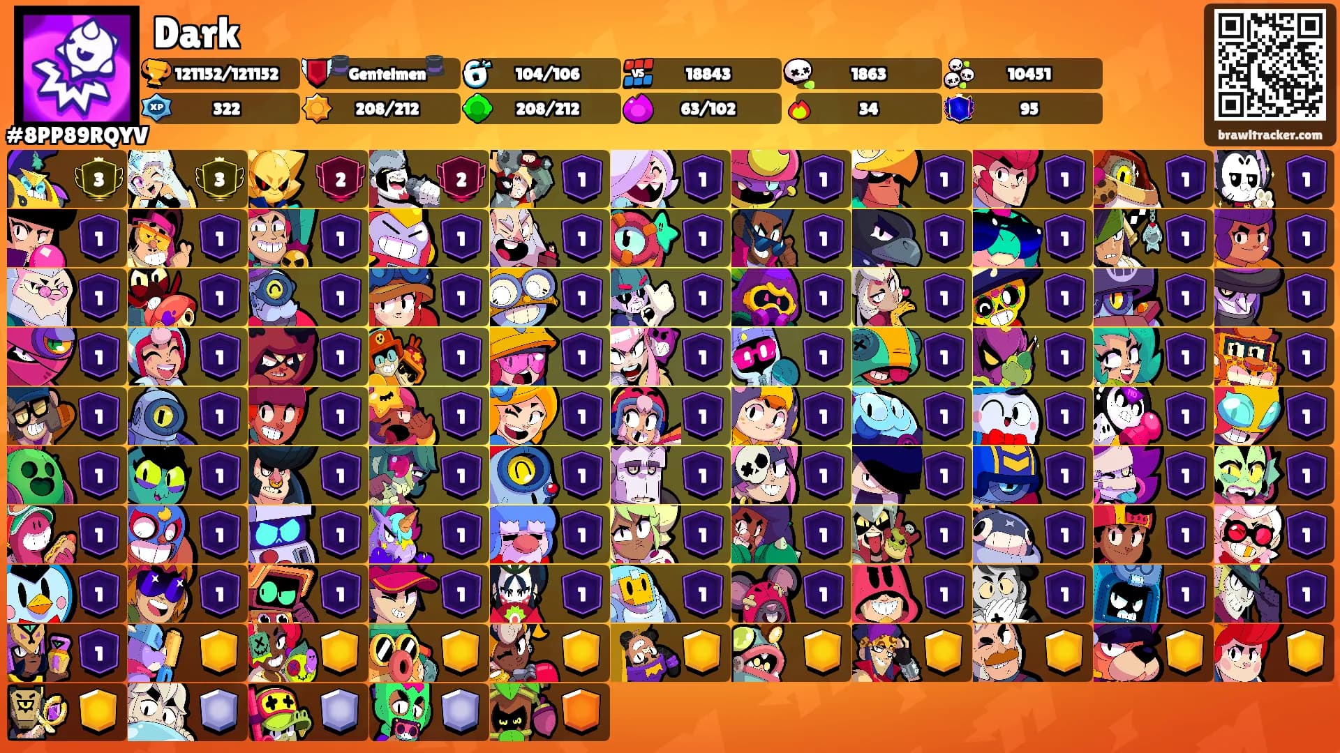 Dark's Ranks