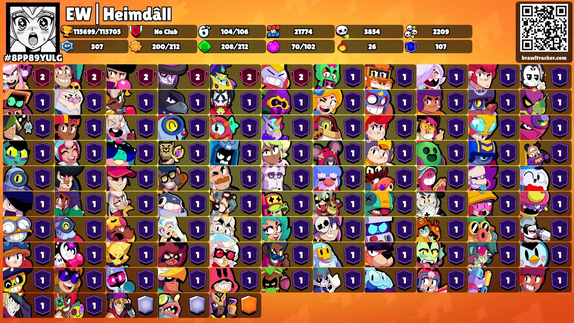EW|Heimdâll⚡️'s Ranks