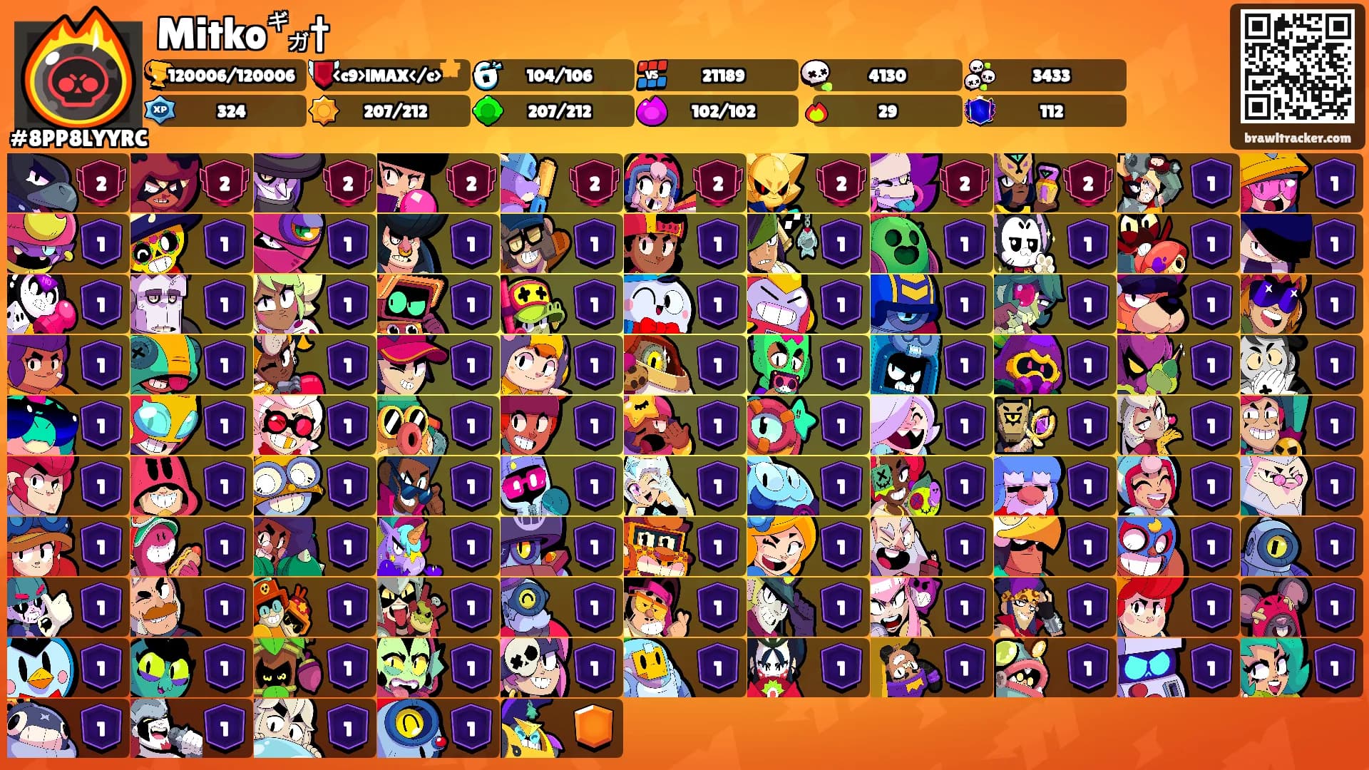 Mitko㌐†'s Ranks