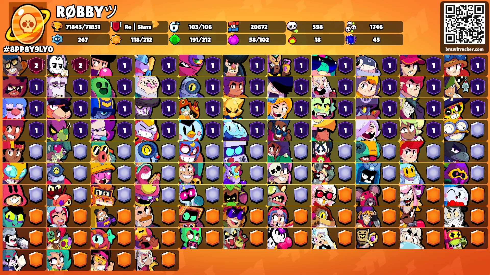 RØBBYツ's Ranks