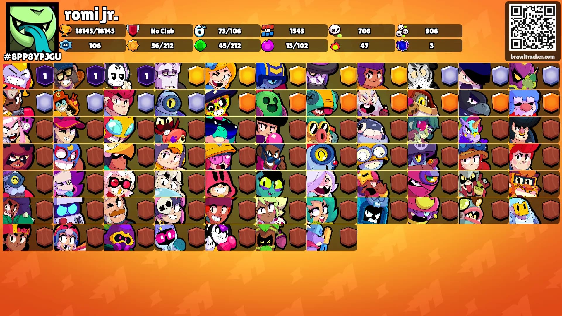 romi jr.'s Ranks