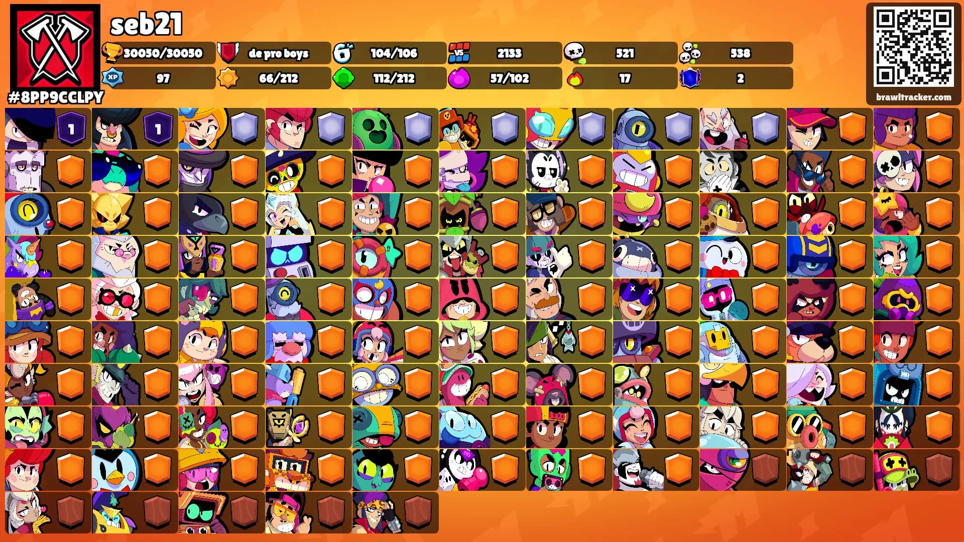 seb21's Ranks