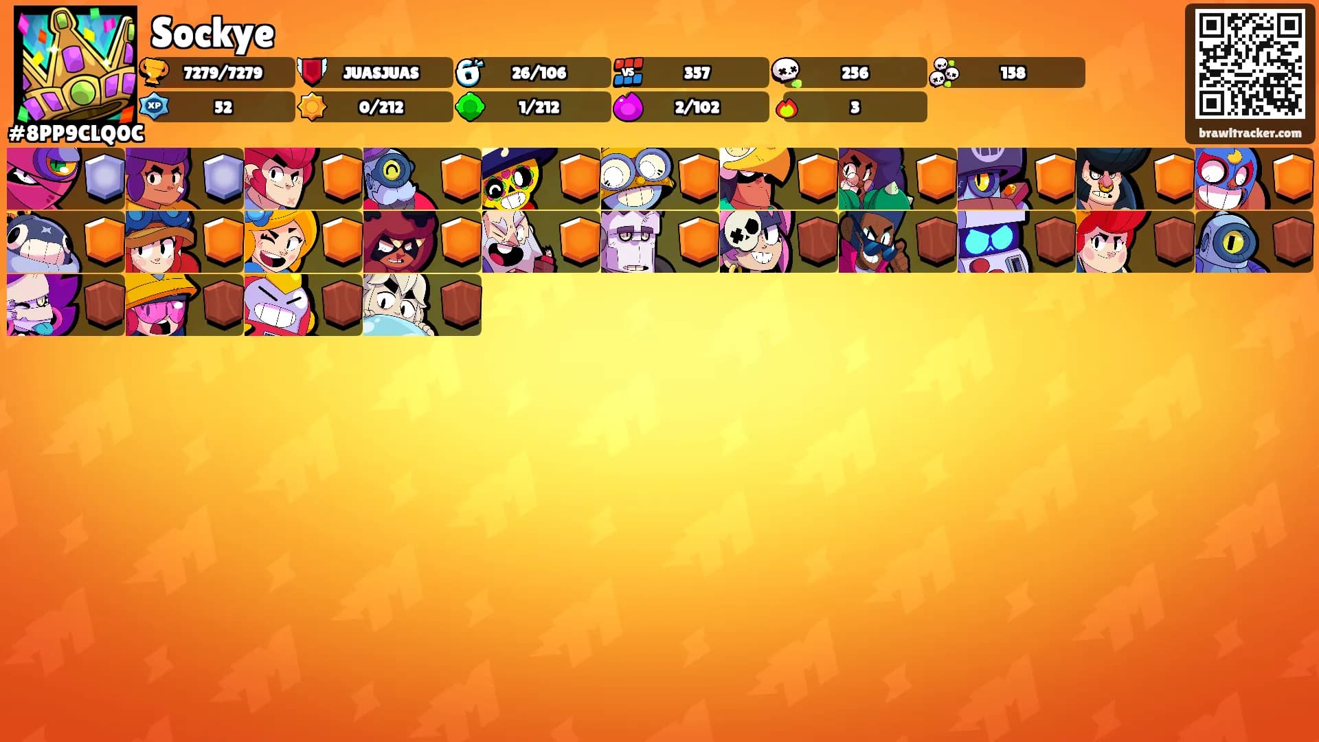 Sockye's Ranks