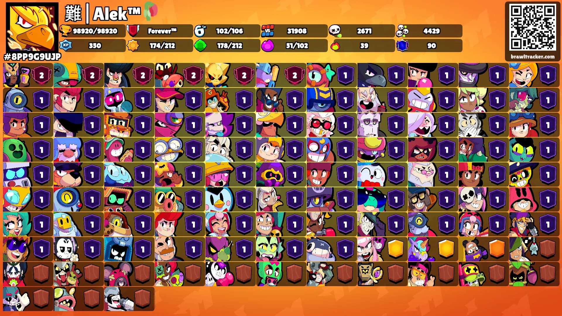 難|Alek™🥀's Ranks