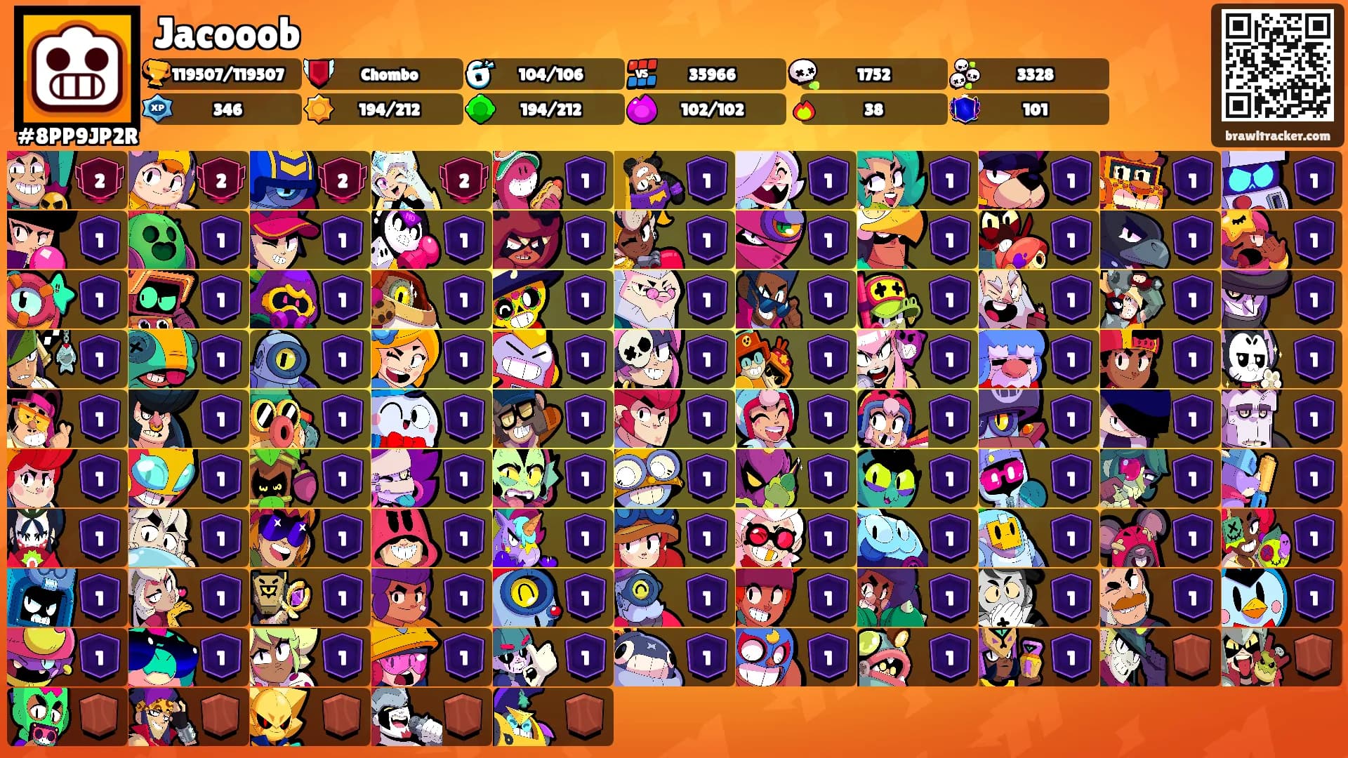 Jacooob's Ranks
