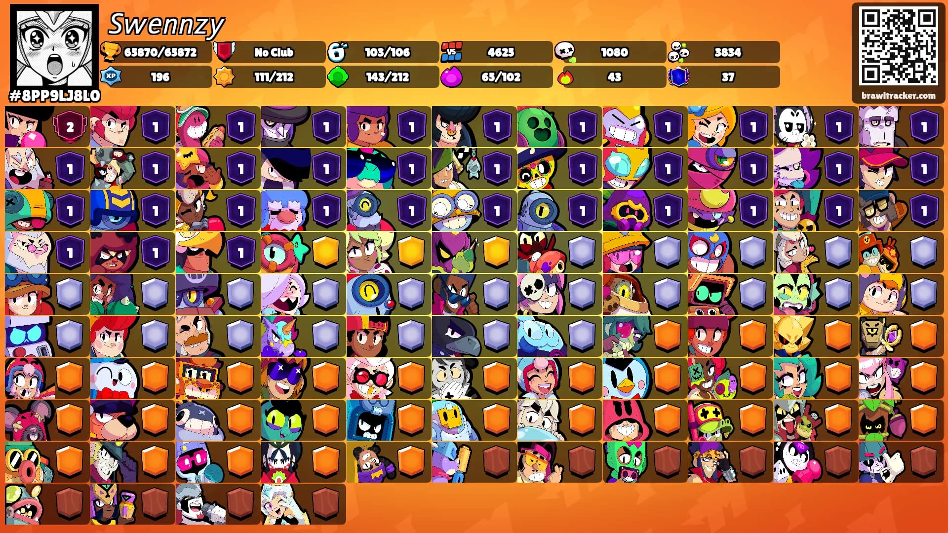 𝘚𝘸𝘦𝘯𝘯𝘻𝘺's Ranks