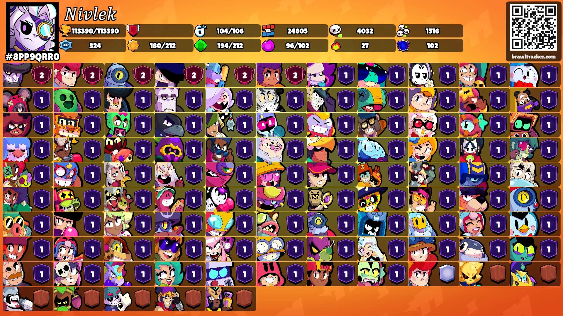 𝑁𝑖𝑣𝑙𝑒𝑘 ⚝'s Ranks