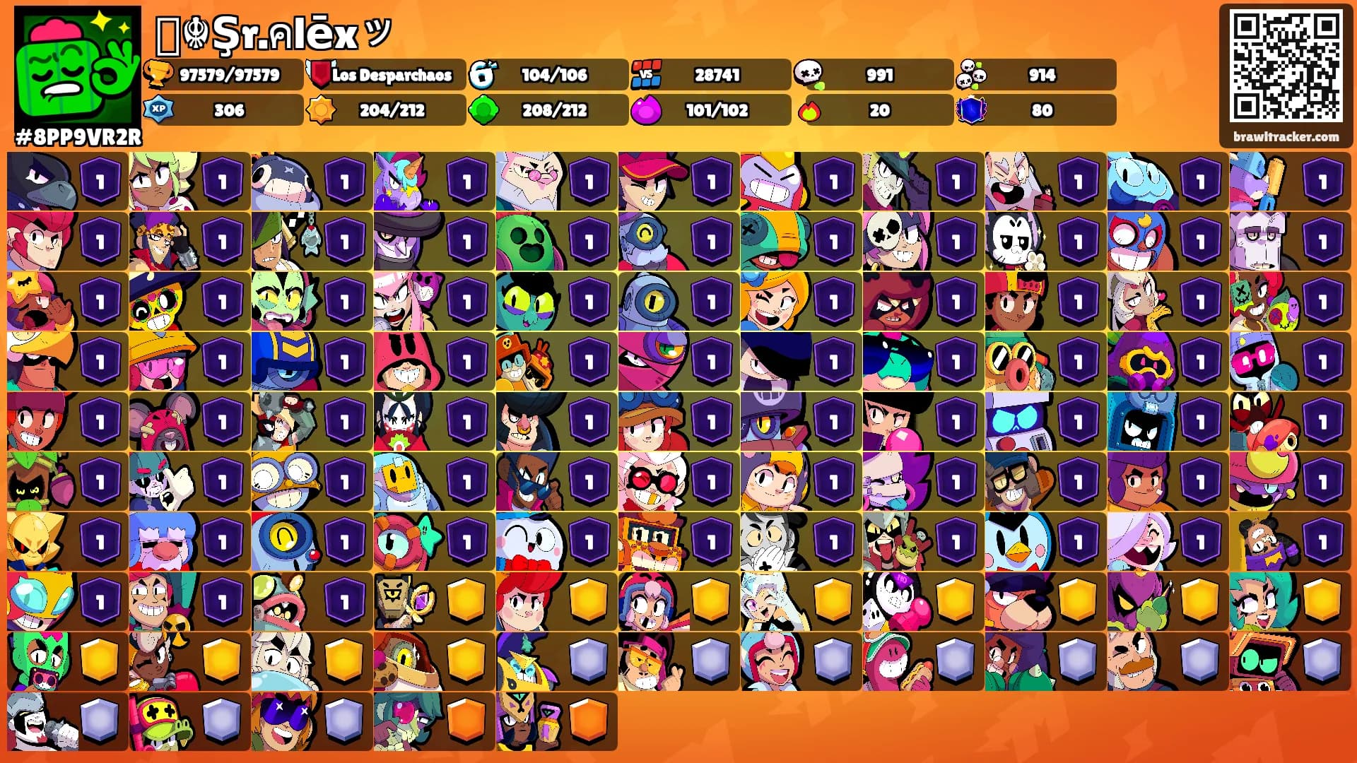 ꧁☬Şr.คlēxッ's Ranks