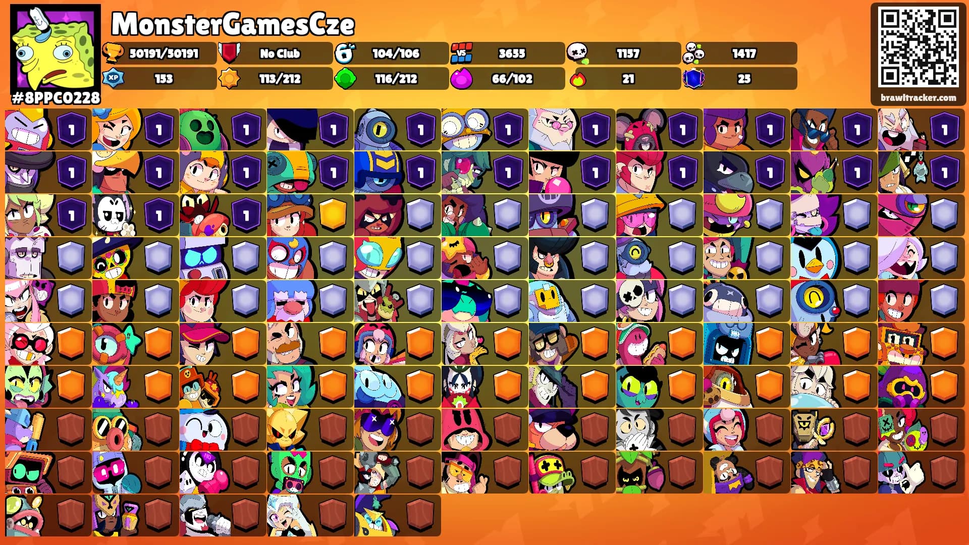 MonsterGamesCze's Ranks