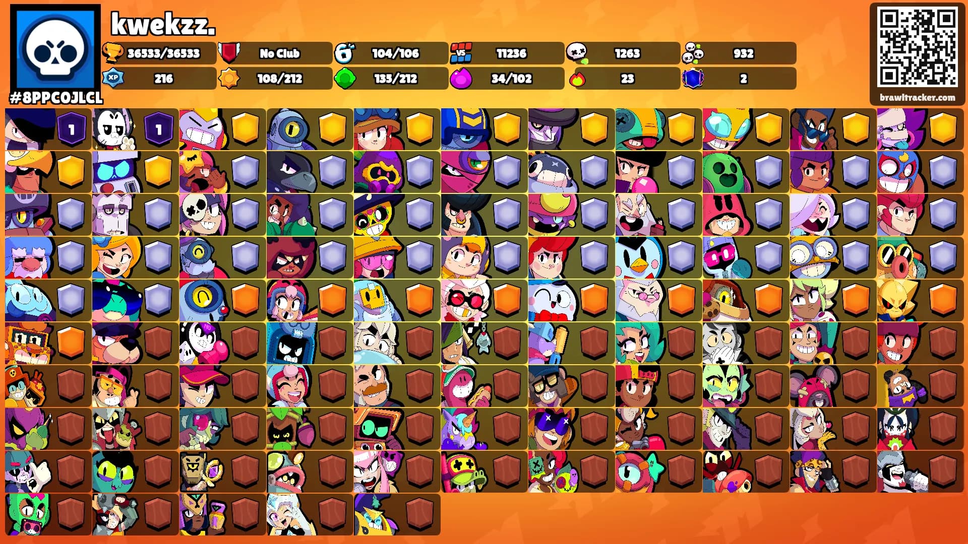 kwekzz.'s Ranks