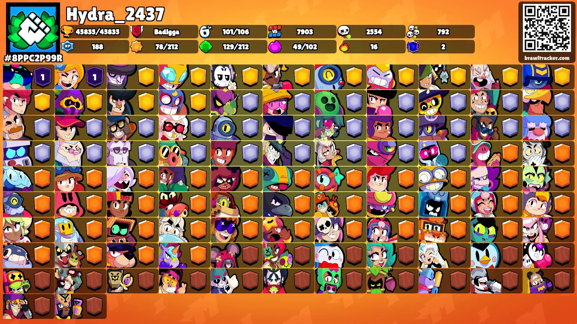 Hydra_2437's Ranks