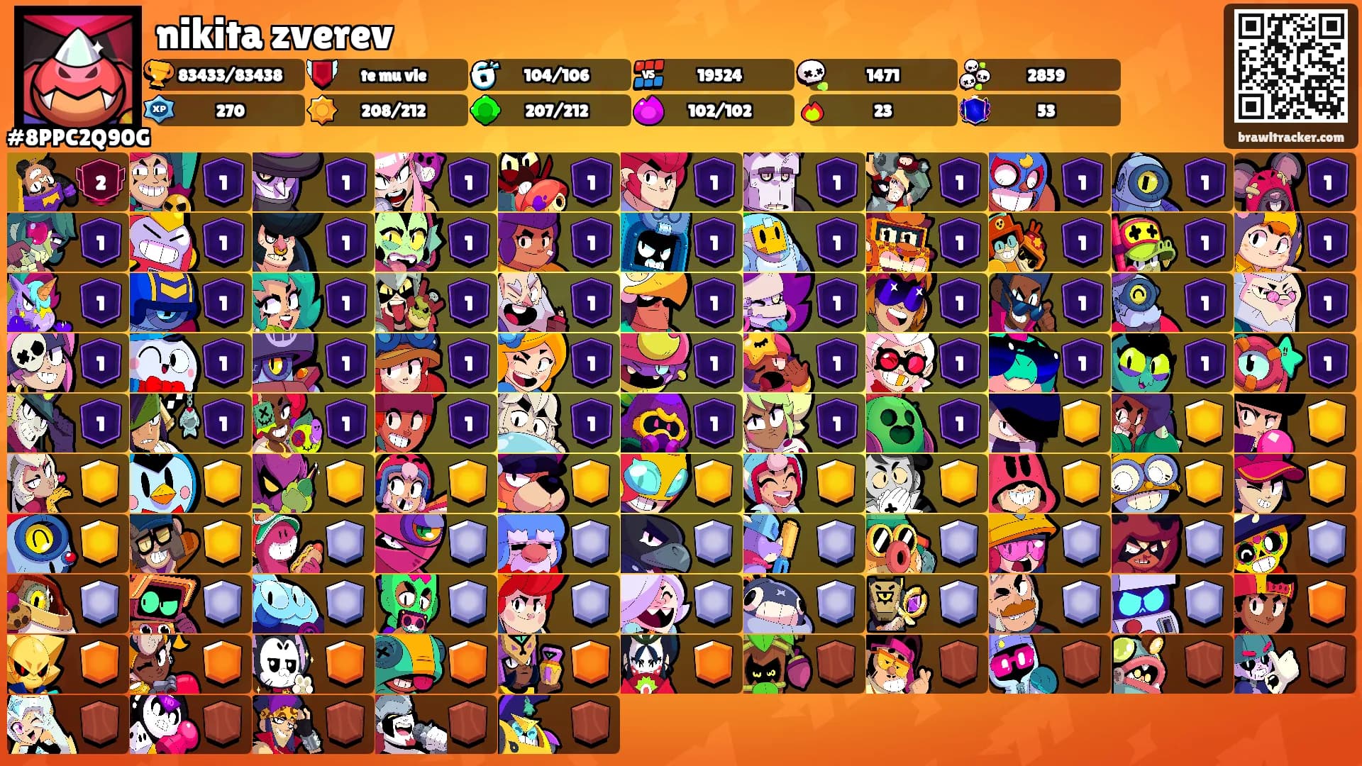 nikita zverev's Ranks