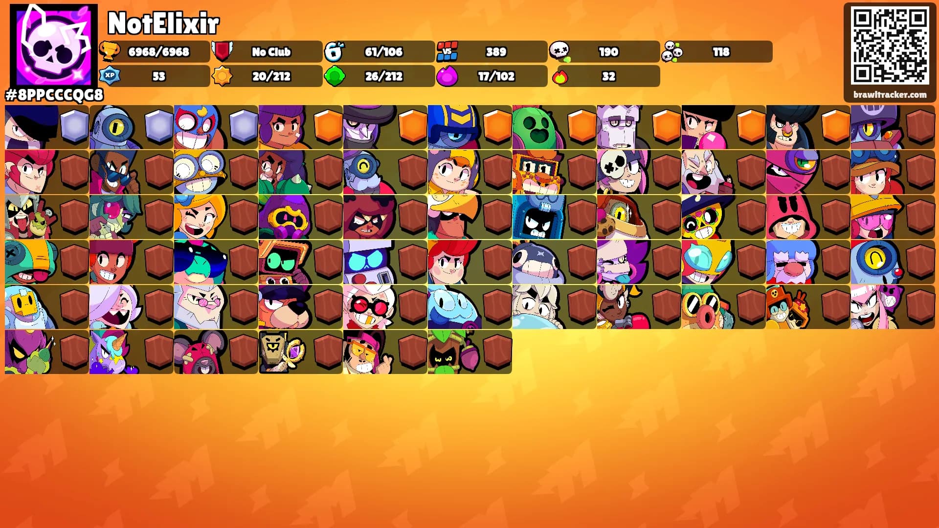 NotElixir's Ranks
