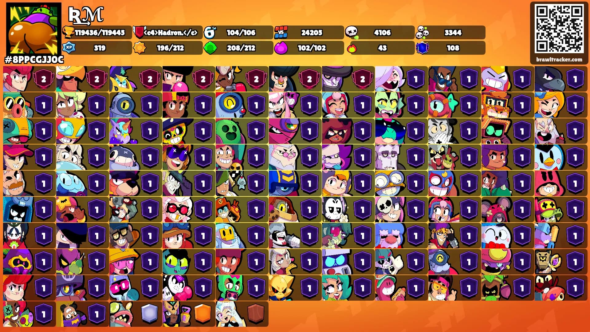 Ʀ͢ℳ's Ranks