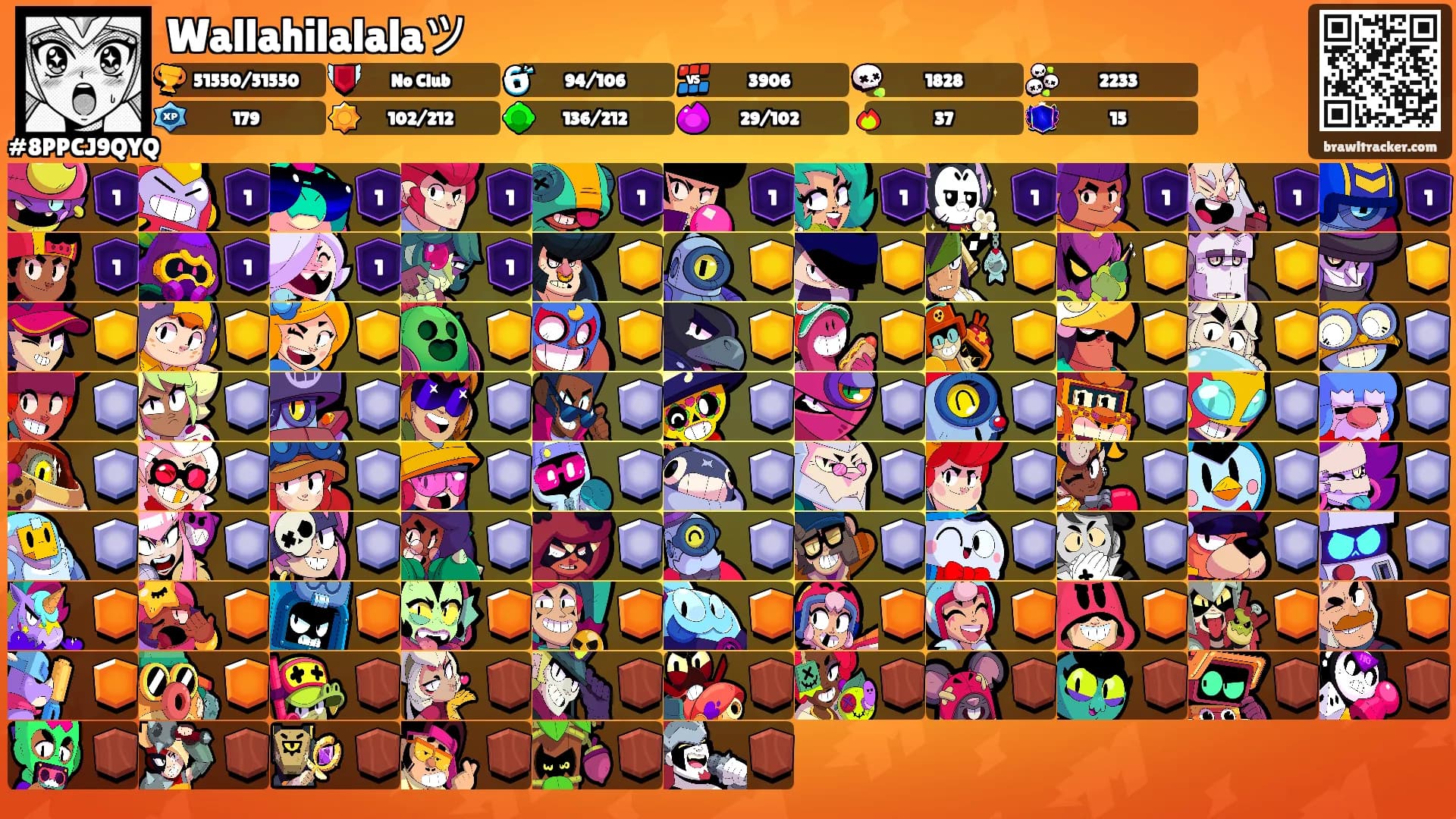 Wallahilalalaツ's Ranks