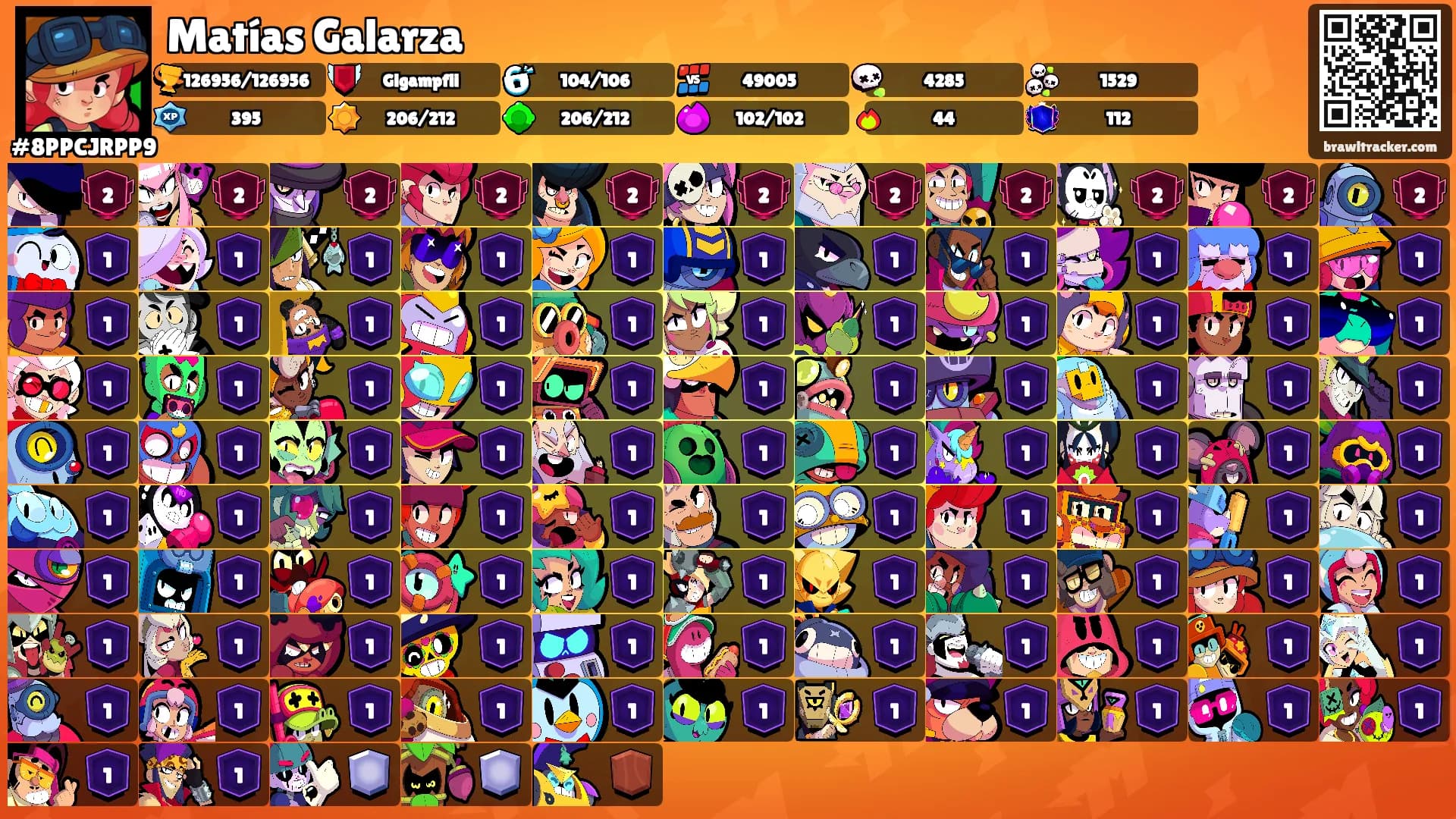 Matías Galarza's Ranks
