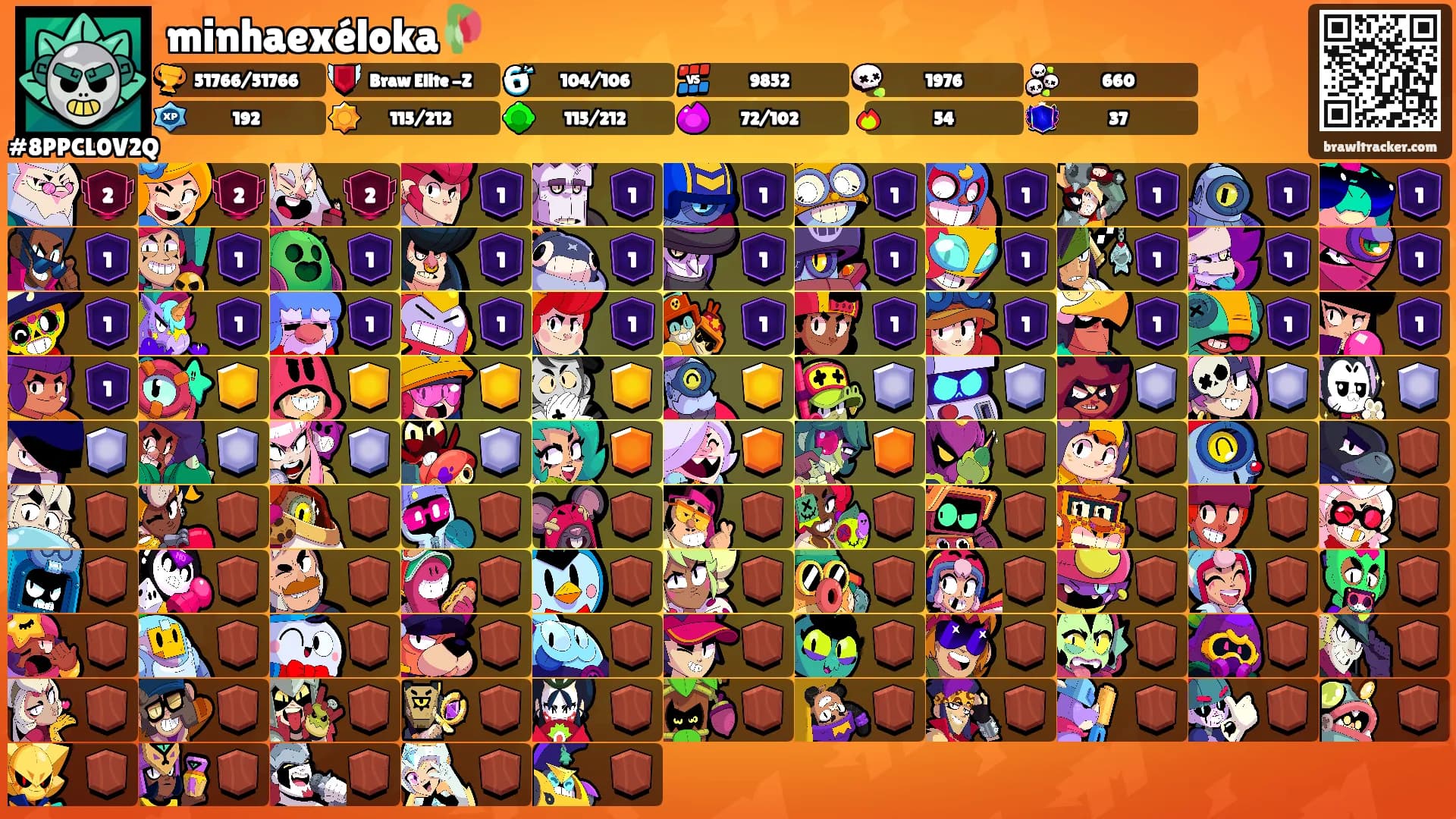 minhaexéloka🥀's Ranks