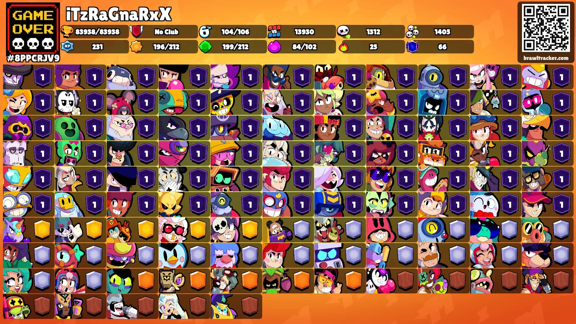 iTzRaGnaRxX's Ranks