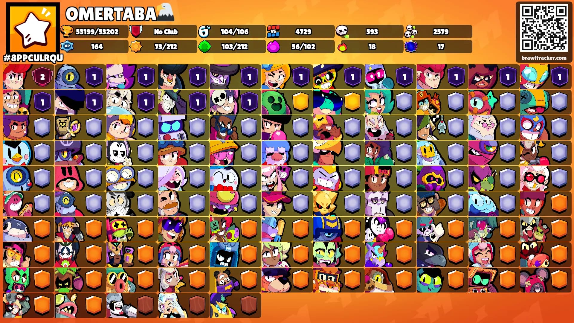 OMERTABA🦅's Ranks