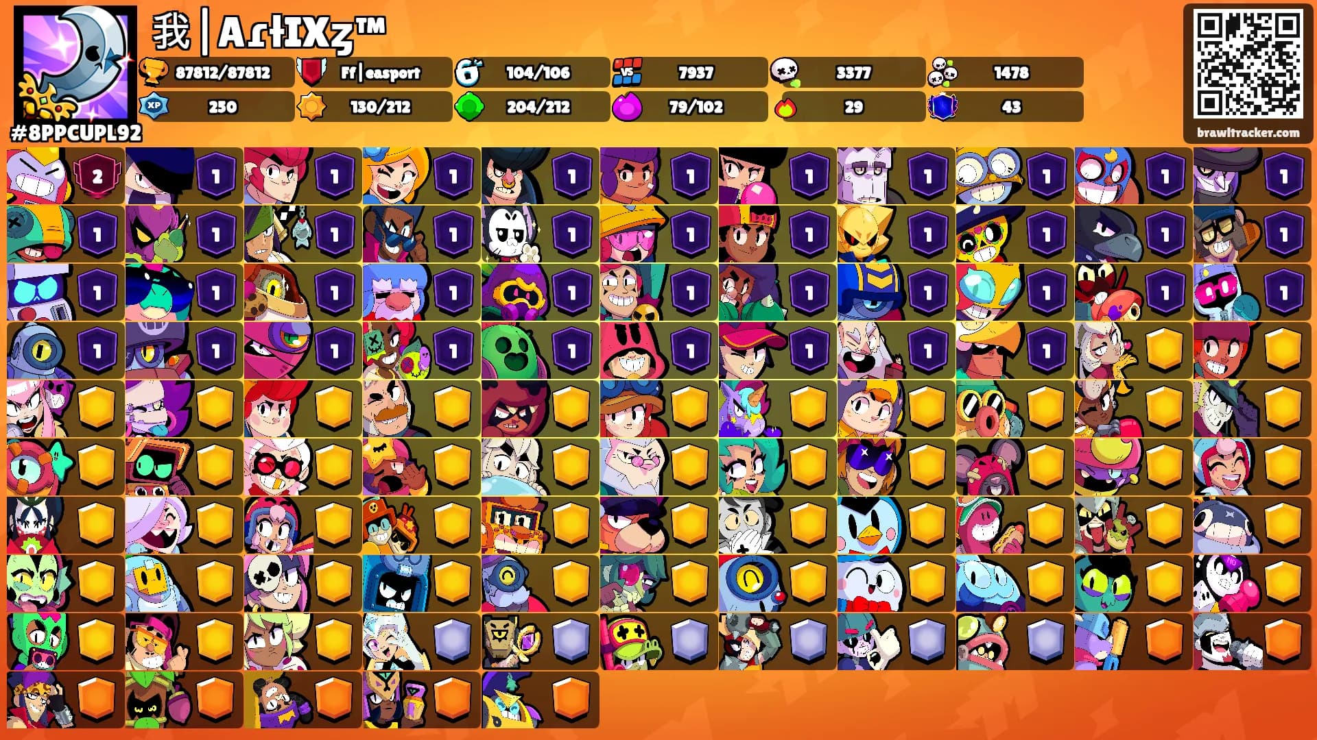 我|AɾƚIXȥ™'s Ranks
