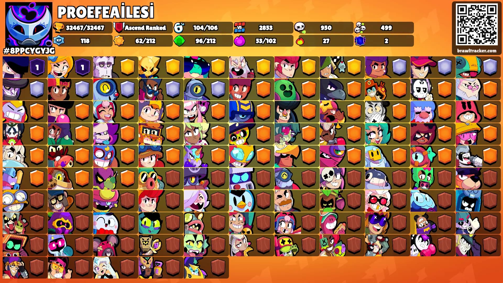 PROEFEAİLESİ's Ranks