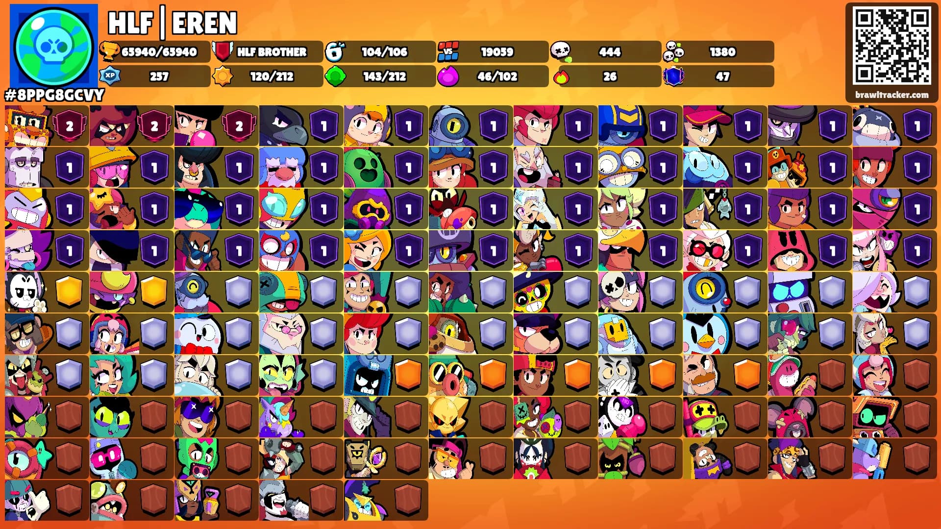 HLF|EREN's Ranks