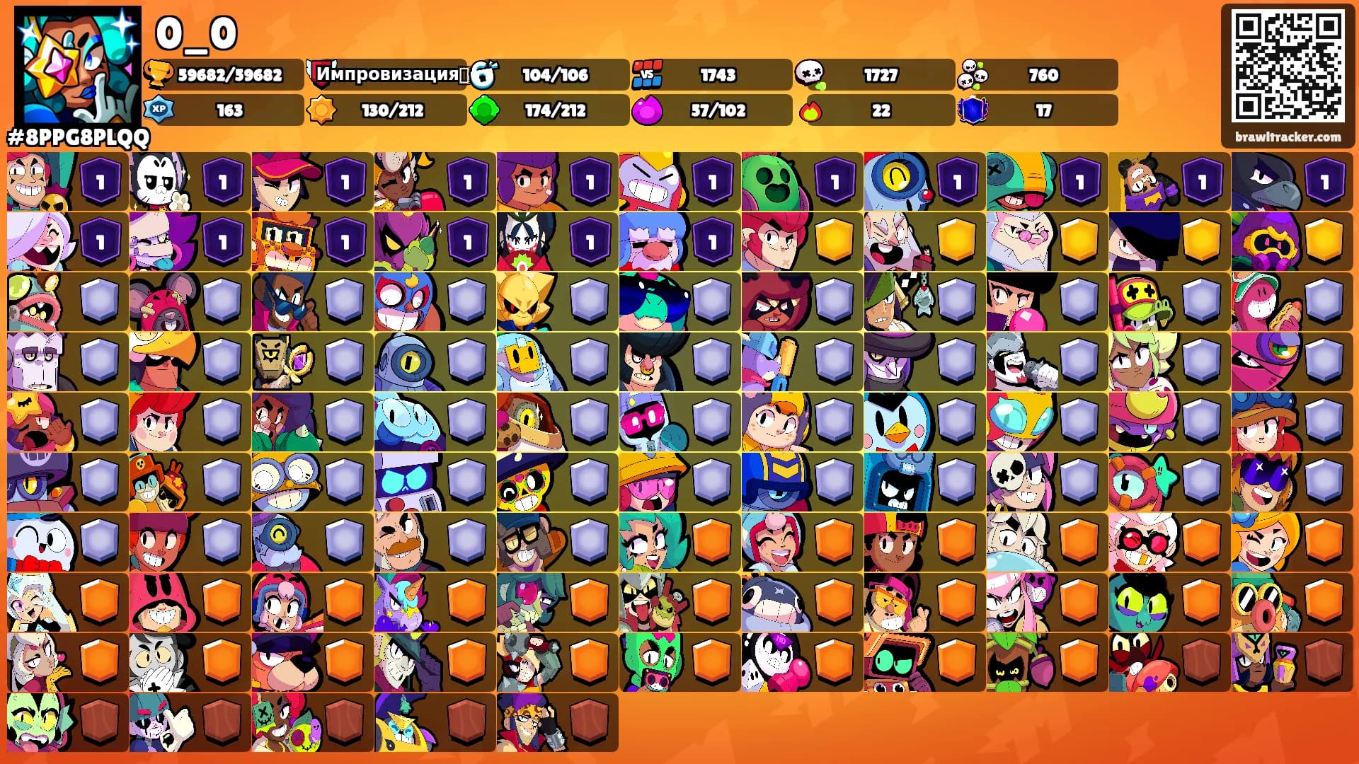 0_0's Ranks