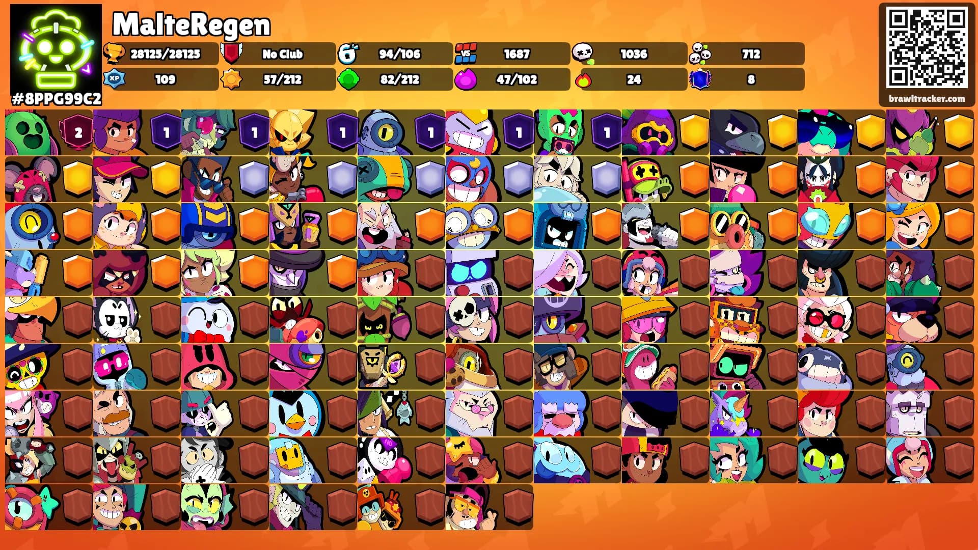 MalteRegen's Ranks