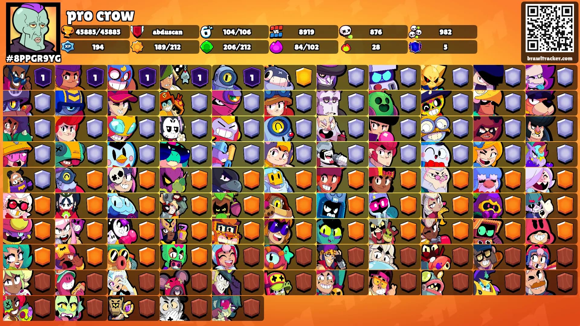 pro crow's Ranks