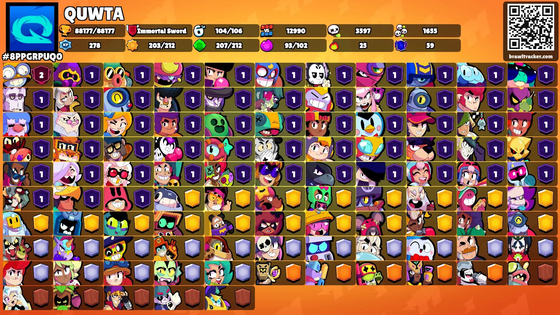 QUWTA's Ranks