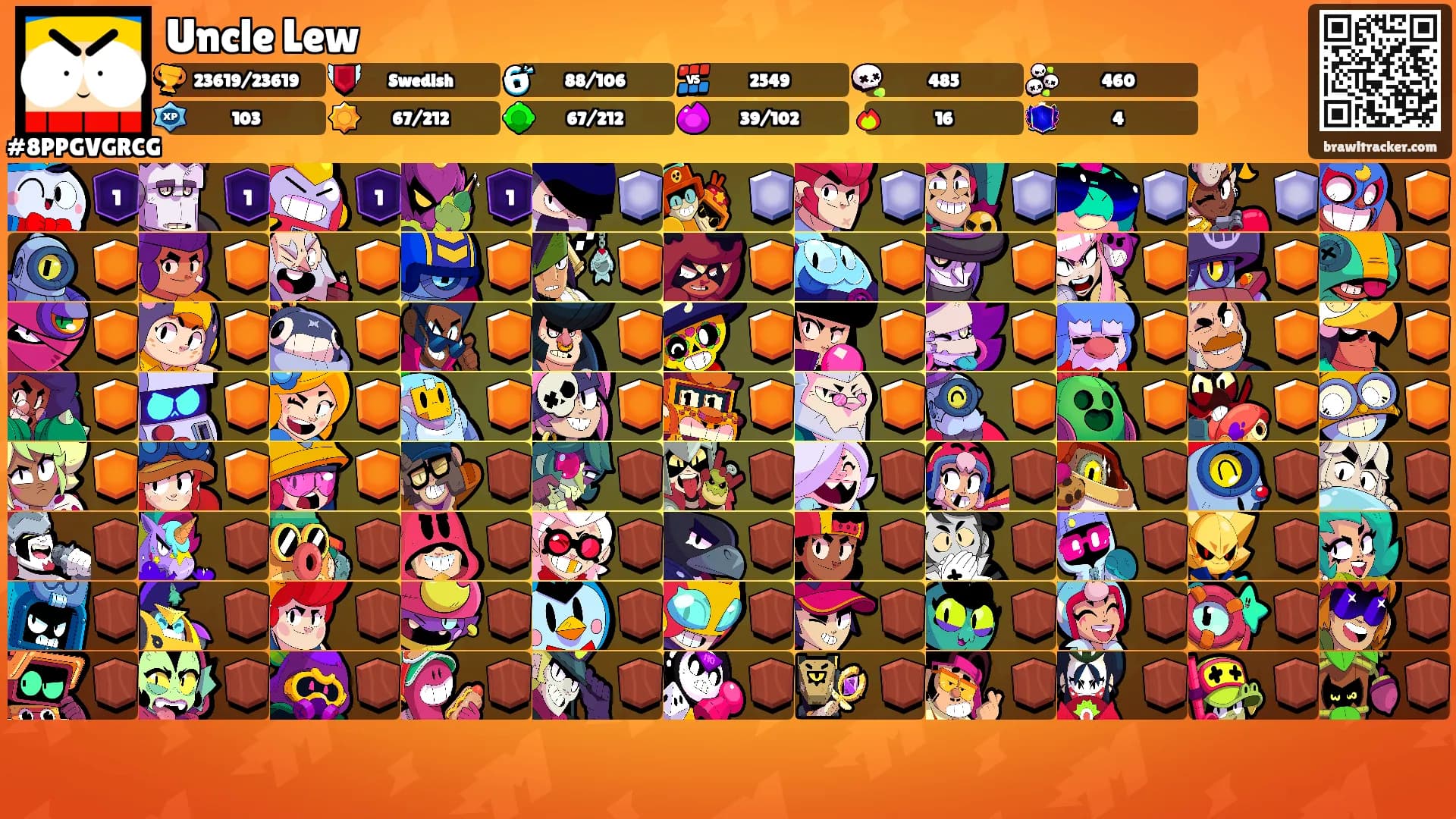 Uncle Lew's Ranks