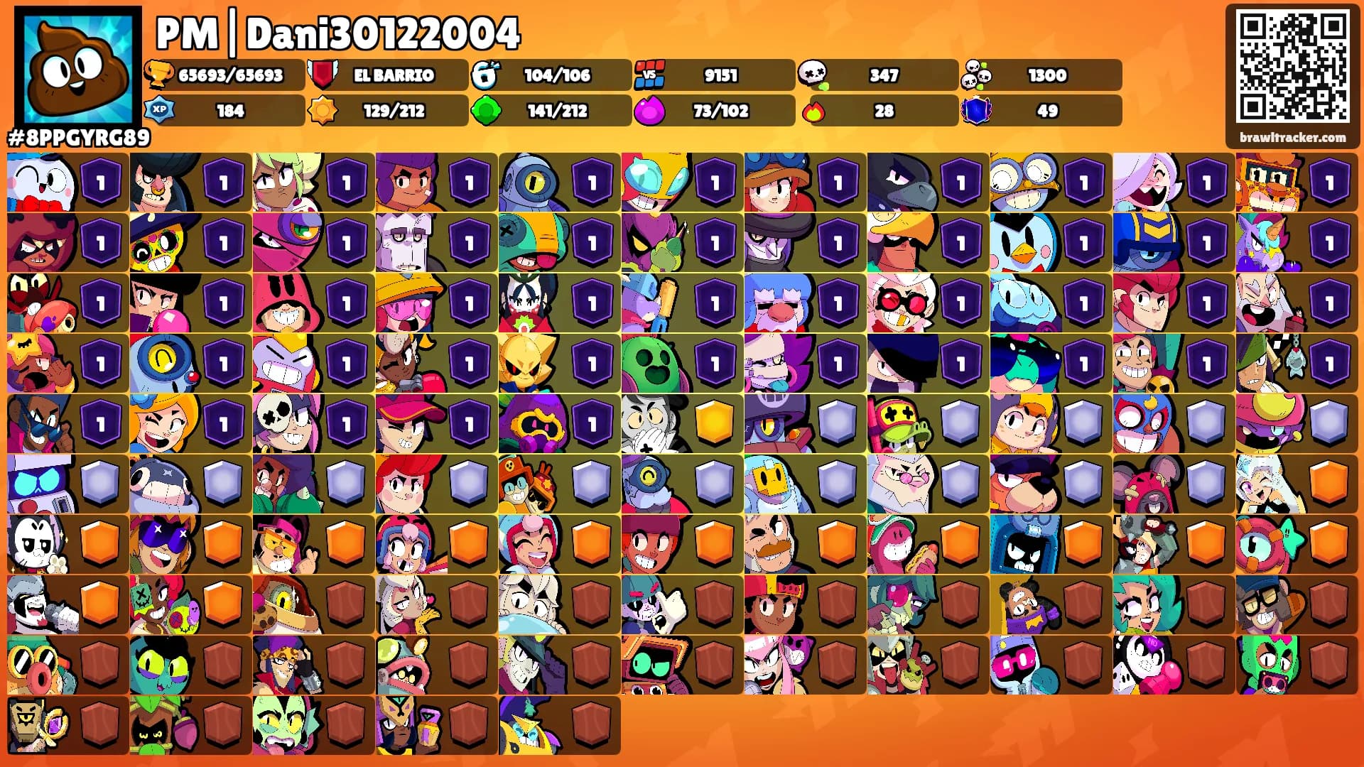 PM|Dani30122004's Ranks