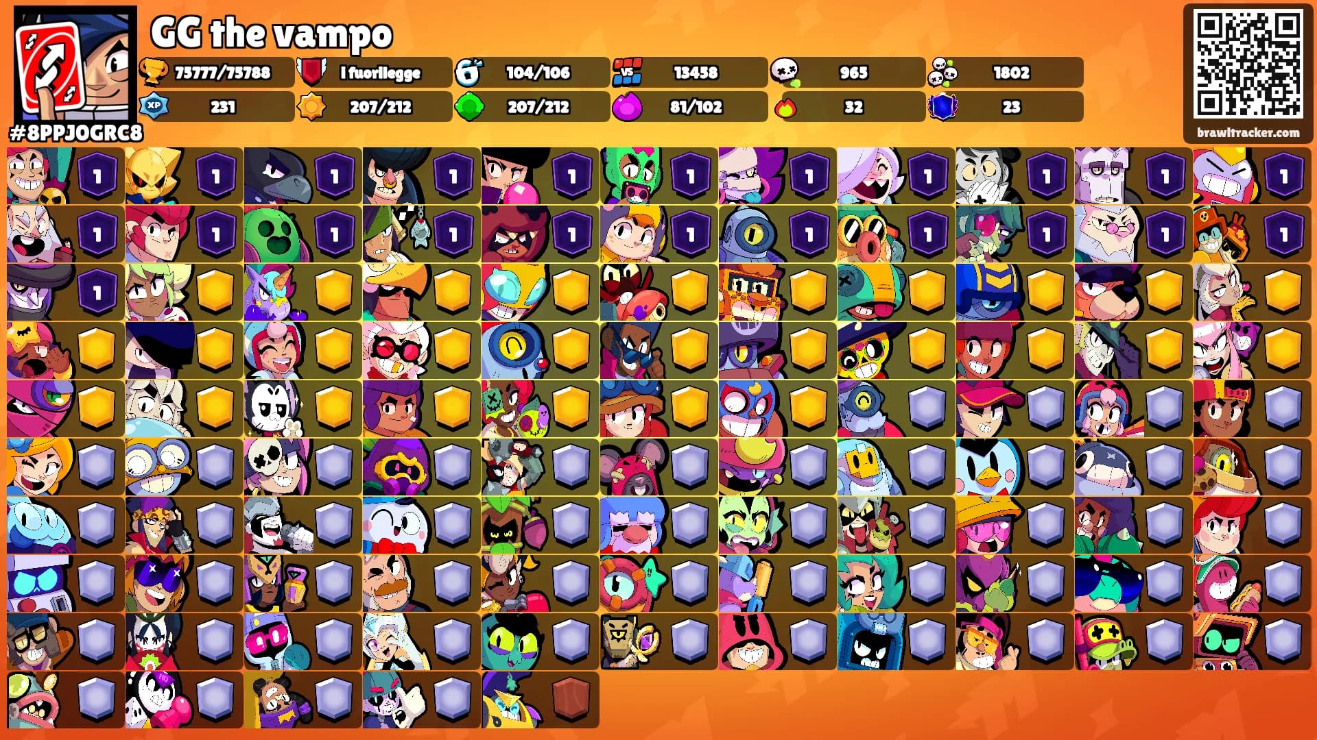 GG the vampo's Ranks