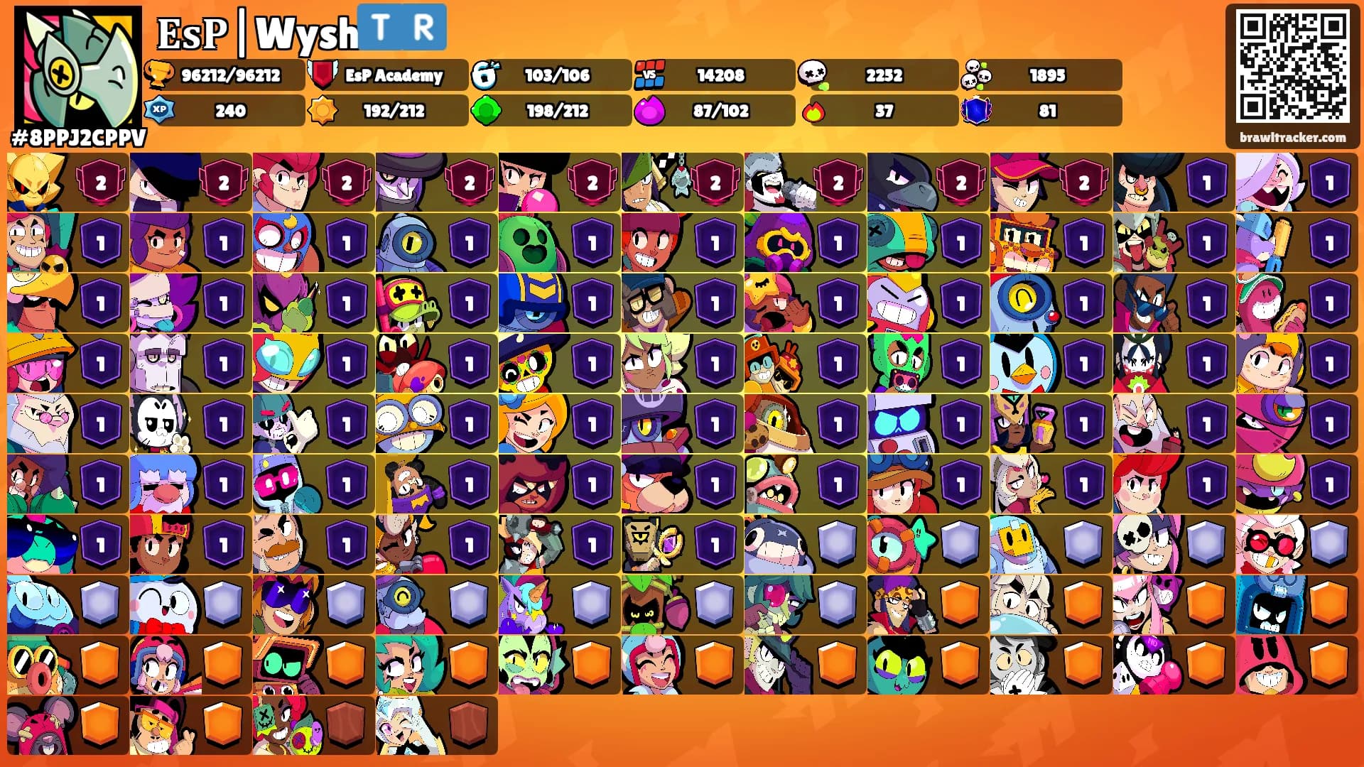 𝐄𝐬𝐏|Wysh🇹🇷's Ranks
