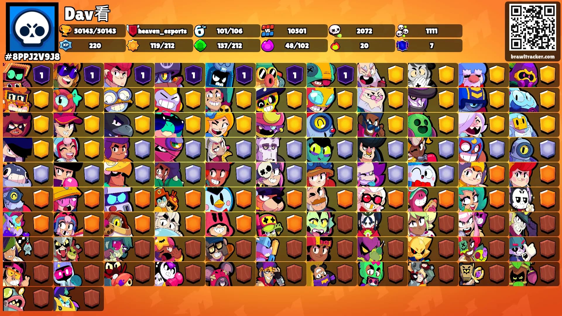 Dav看's Ranks